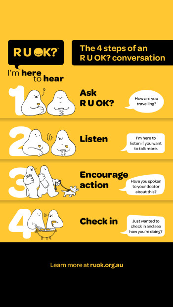RUOK day yellow 4 steps infographic