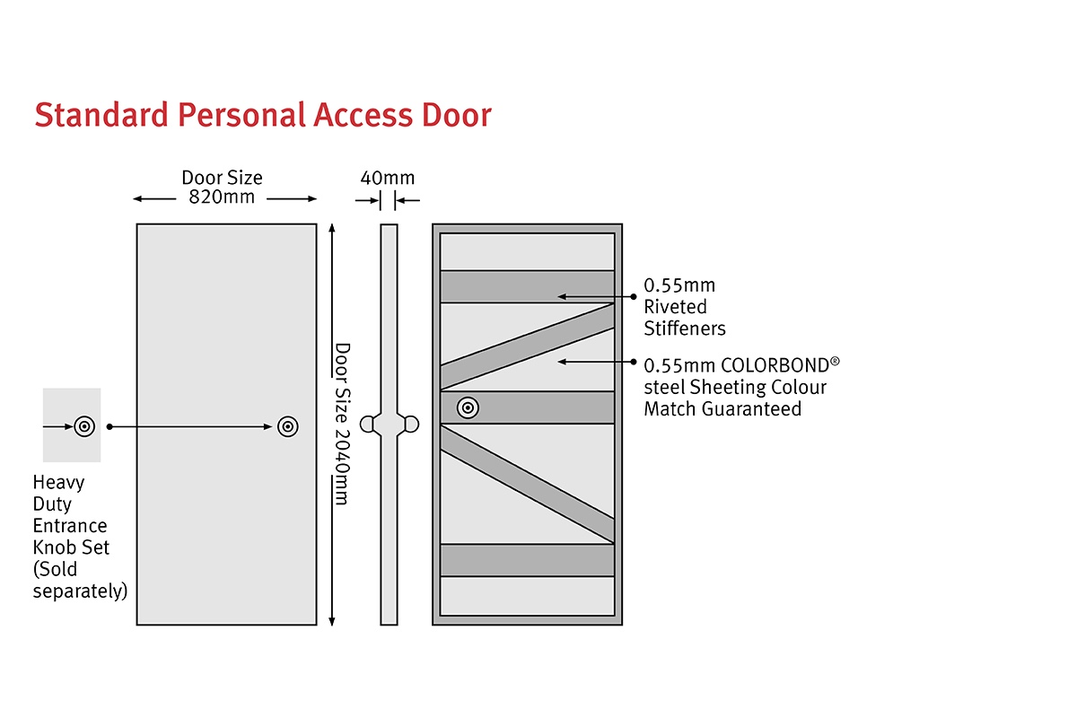 Taurean PA Personal Access Door Standard Drawing